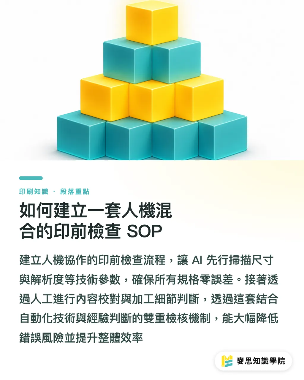 如何建立一套人機混合的印前檢查 SOP｜AI 印前檢查能信嗎？資深顧問教你人機協作的避坑指南 段落重點