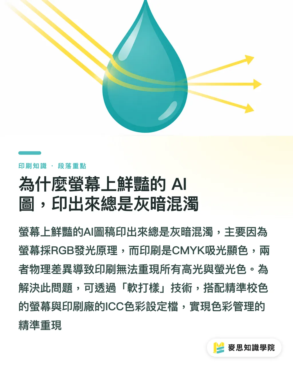為什麼螢幕上鮮豔的 AI 圖,印出來總是灰暗混濁|AI 軟打樣怎麼用?印前色差預視的工作流程指南 段落重點