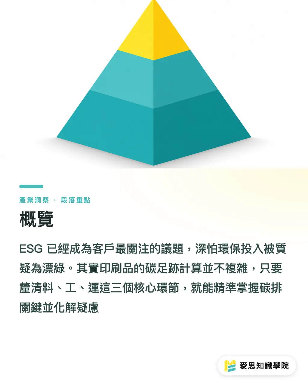 概覽｜印刷碳足跡怎麼算？資深顧問用「料-工-運」拆解永續印刷第一步 段落重點