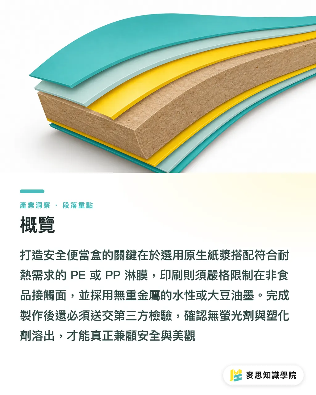 概覽｜食品級便當盒設計與印刷：材質、油墨、衛生規範全解析 段落重點