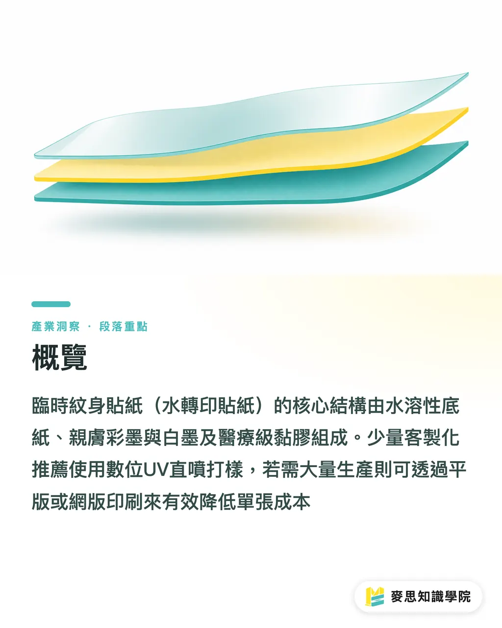 概覽|臨時紋身貼紙印製指南:材質解析與印刷成本估算 段落重點