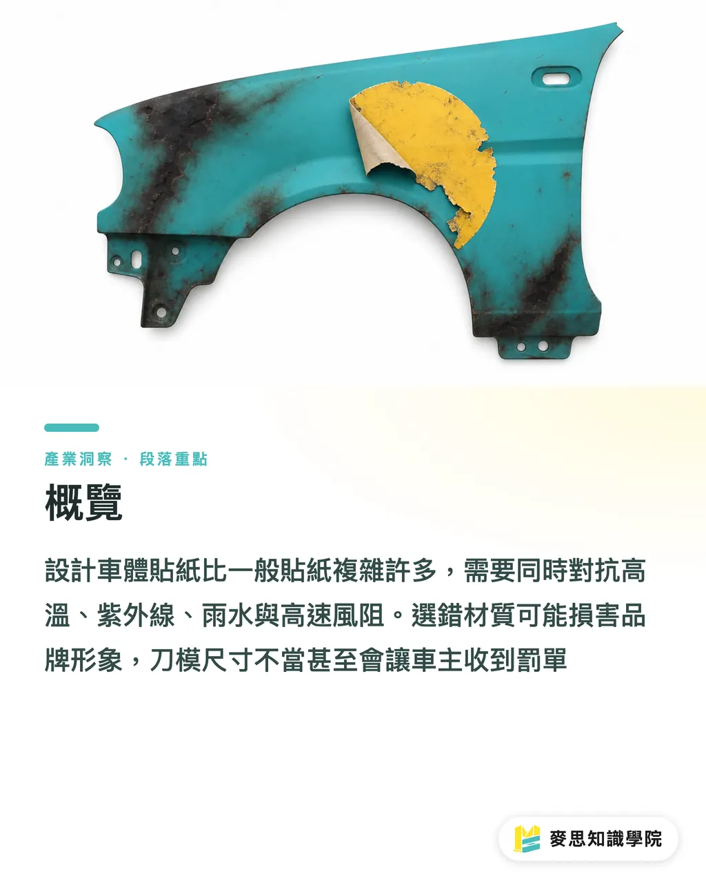 概覽｜車牌貼紙設計與印刷實戰：搞定耐候材質與品牌展現 段落重點