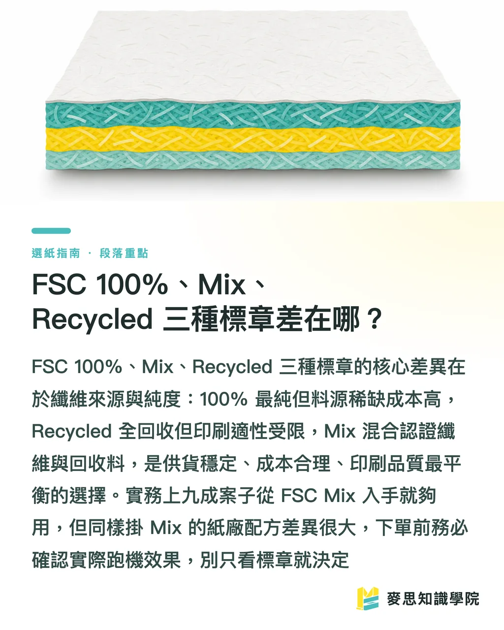 FSC 100%、Mix、Recycled 三種標章差在哪？｜FSC 認證與永續紙材：印刷品的環保標章到底怎麼看 段落重點