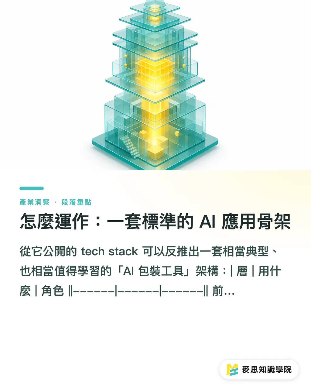 怎麼運作：一套標準的 AI 應用骨架｜把 hub 換成 summarize：AI 一鍵把 GitHub 變成知識庫 段落重點