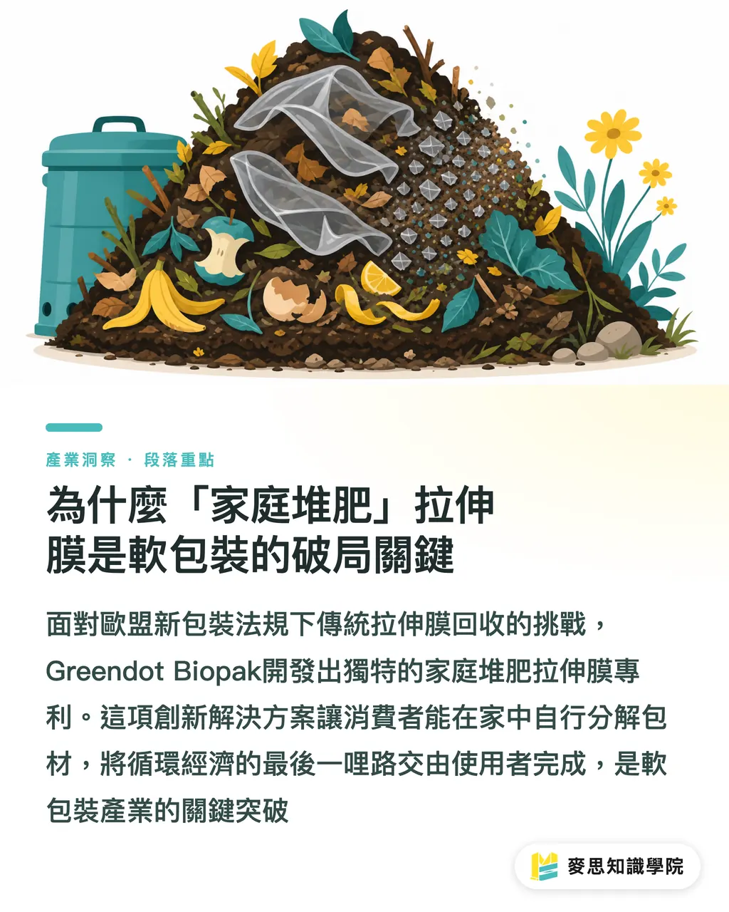為什麼「家庭堆肥」拉伸膜是軟包裝的破局關鍵｜軟包裝去塑新解方：家庭堆肥級拉伸膜專利拆解與選材指南 段落重點