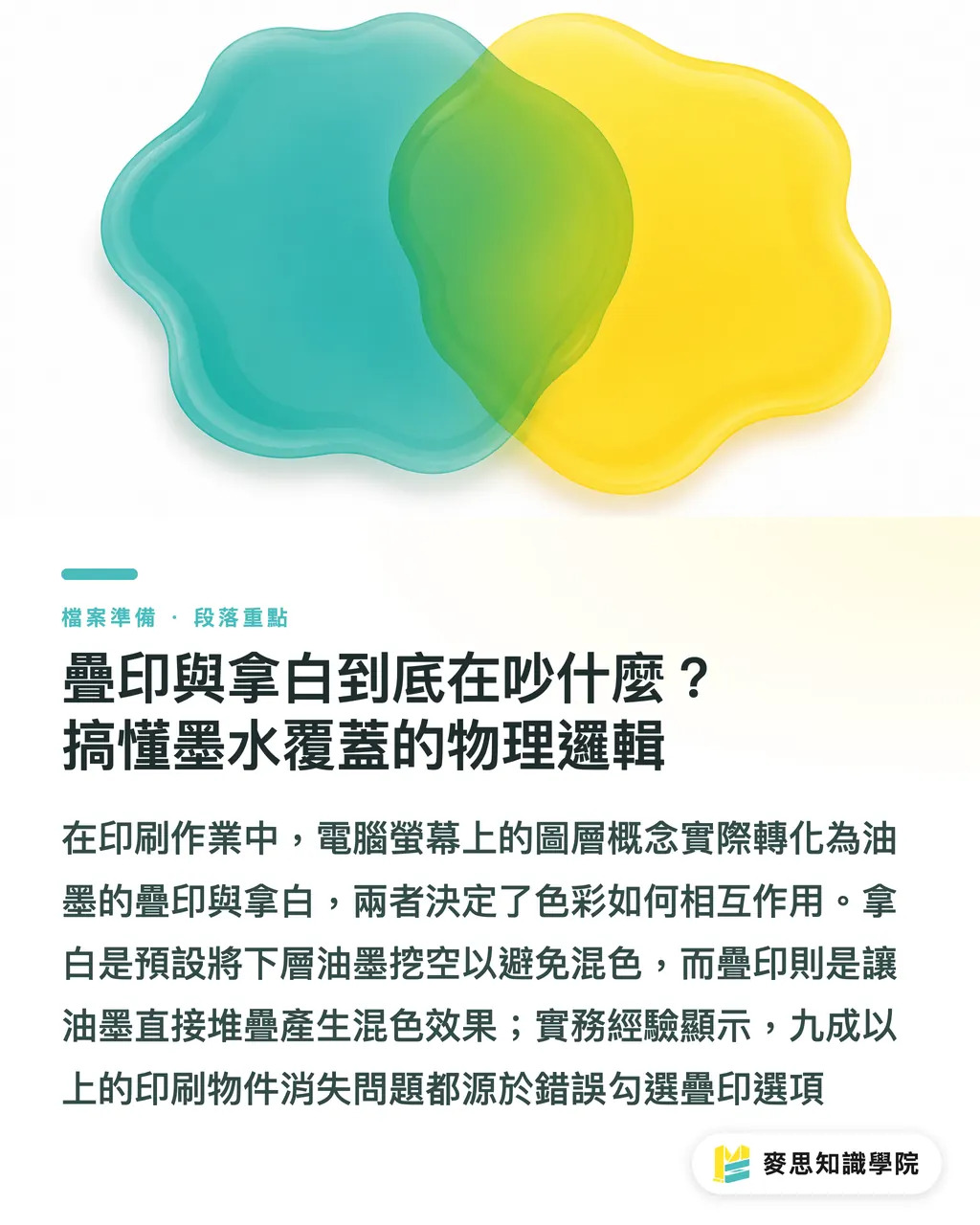 疊印與拿白到底在吵什麼？搞懂墨水覆蓋的物理邏輯｜疊印與拿白設定錯誤會發生什麼？印前必知的顏色覆蓋邏輯 段落重點