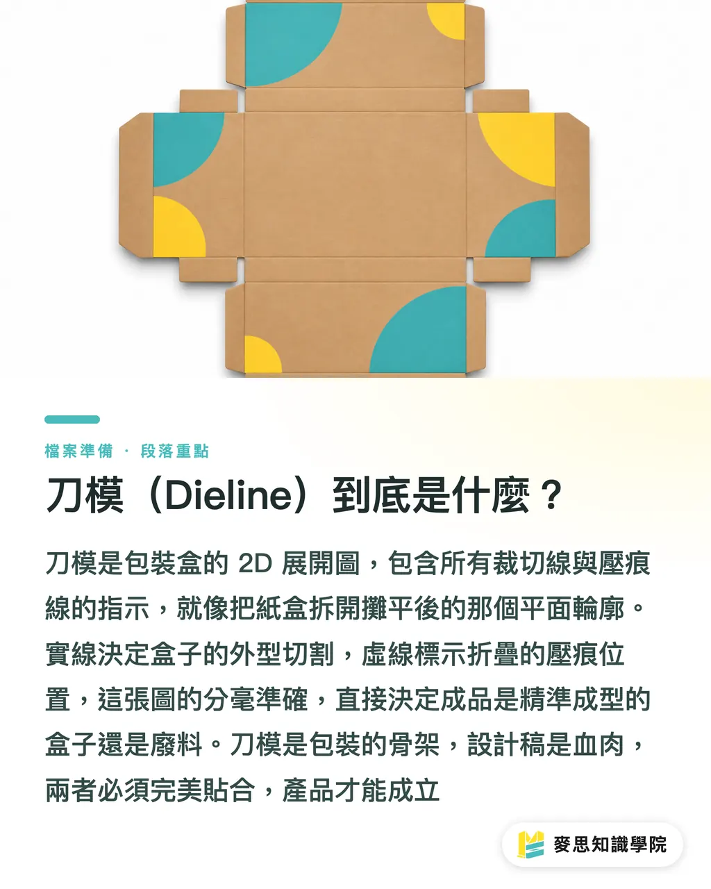 刀模（Dieline）到底是什麼？｜包裝刀模 Dieline 是什麼？紙盒設計的第一堂課 段落重點