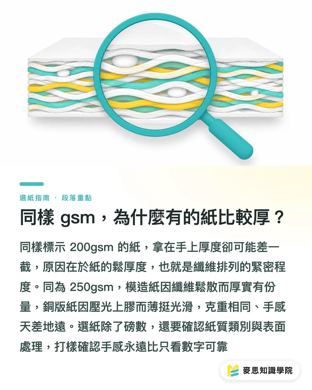 同樣 gsm,為什麼有的紙比較厚?|紙張磅數 gsm 怎麼看?名片、DM、海報該用幾磅一次講清楚 段落重點