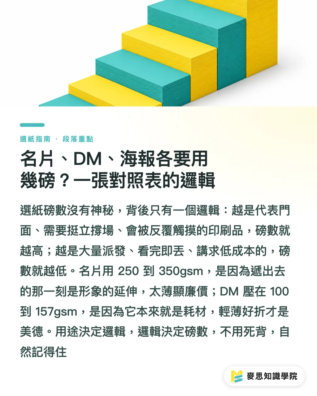名片、DM、海報各要用幾磅？一張對照表的邏輯｜紙張磅數 gsm 怎麼看？名片、DM、海報該用幾磅一次講清楚 段落重點