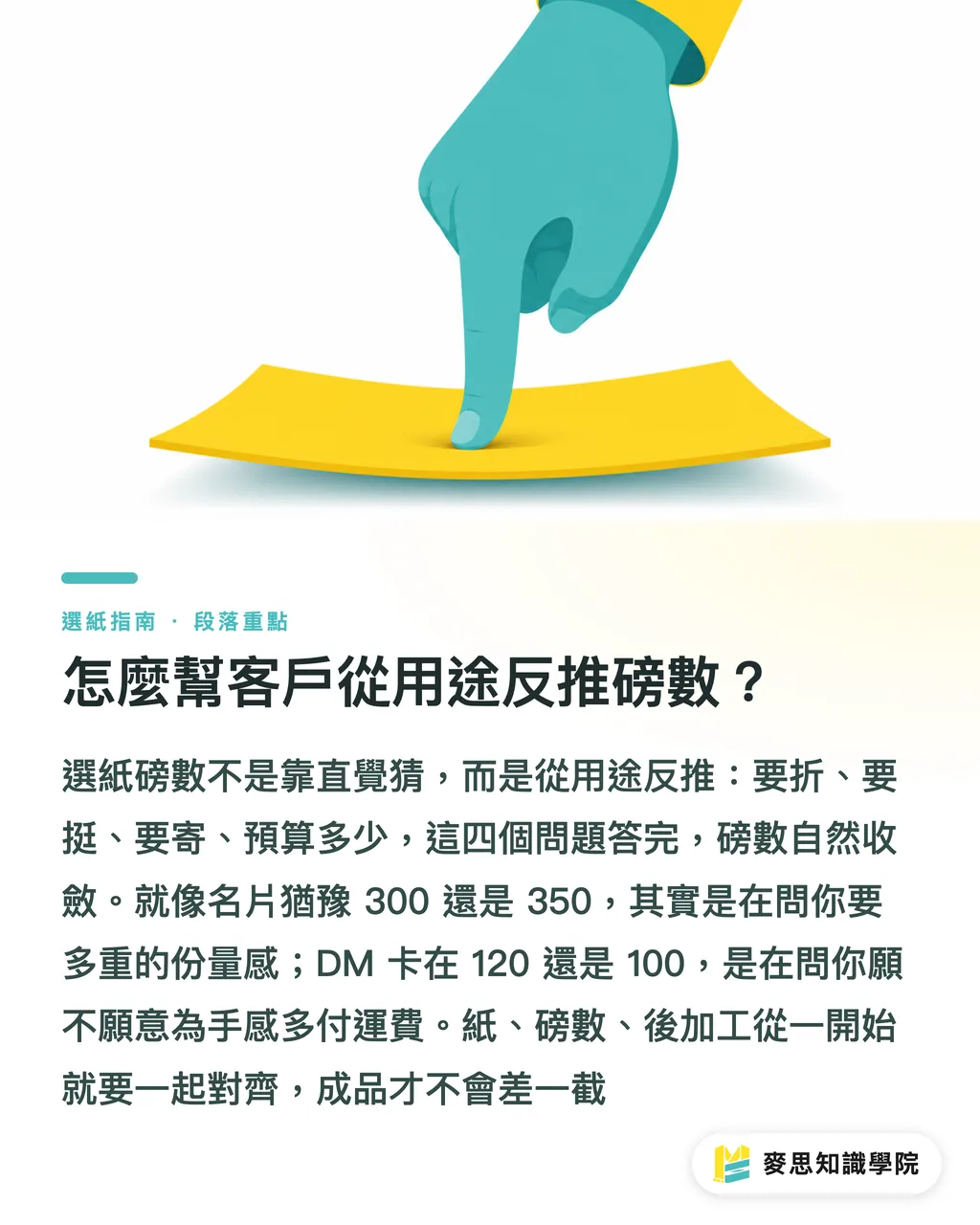 怎麼幫客戶從用途反推磅數？｜紙張磅數 gsm 怎麼看？名片、DM、海報該用幾磅一次講清楚 段落重點