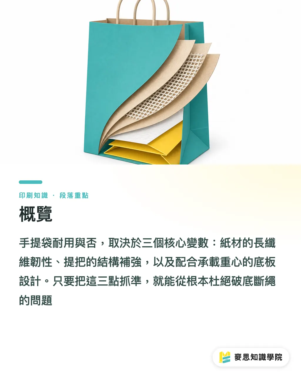 概覽|手提袋怎麼製作最耐用?材質、把手與尺寸的印刷實戰指南 段落重點