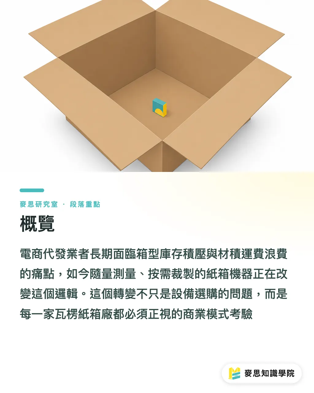 概覽|一台機器,量身做出每一個紙箱:按需包裝動了誰的奶酪 段落重點