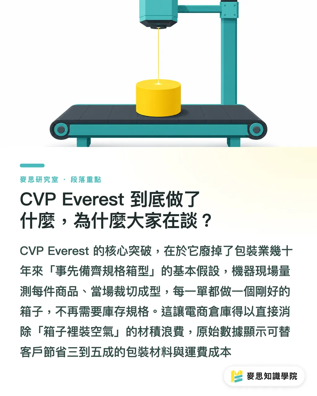 CVP Everest 到底做了什麼,為什麼大家在談?|一台機器,量身做出每一個紙箱:按需包裝動了誰的奶酪 段落重點