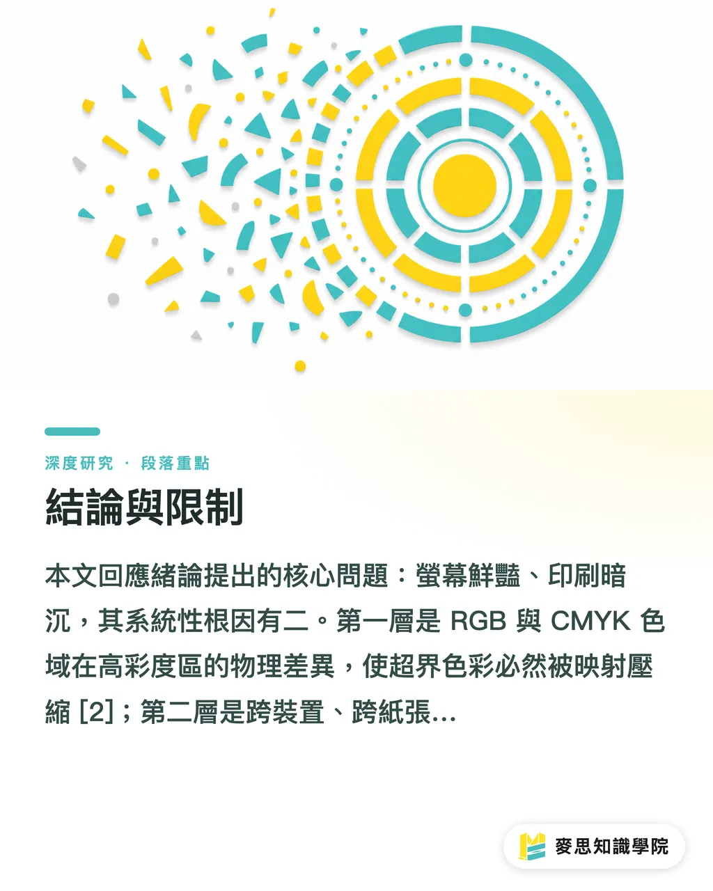 結論與限制|色彩管理與 ICC Profile:螢幕色與印刷色落差的系統性根因 段落重點