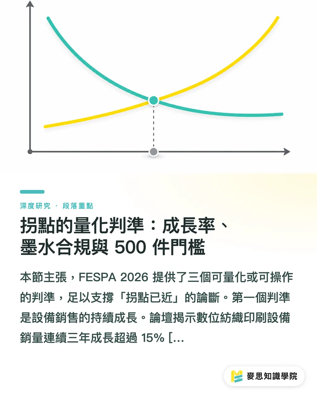 拐點的量化判準：成長率、墨水合規與 500 件門檻｜數位紡織印刷的拐點：FESPA 2026 對台灣產業的訊號解讀 段落重點