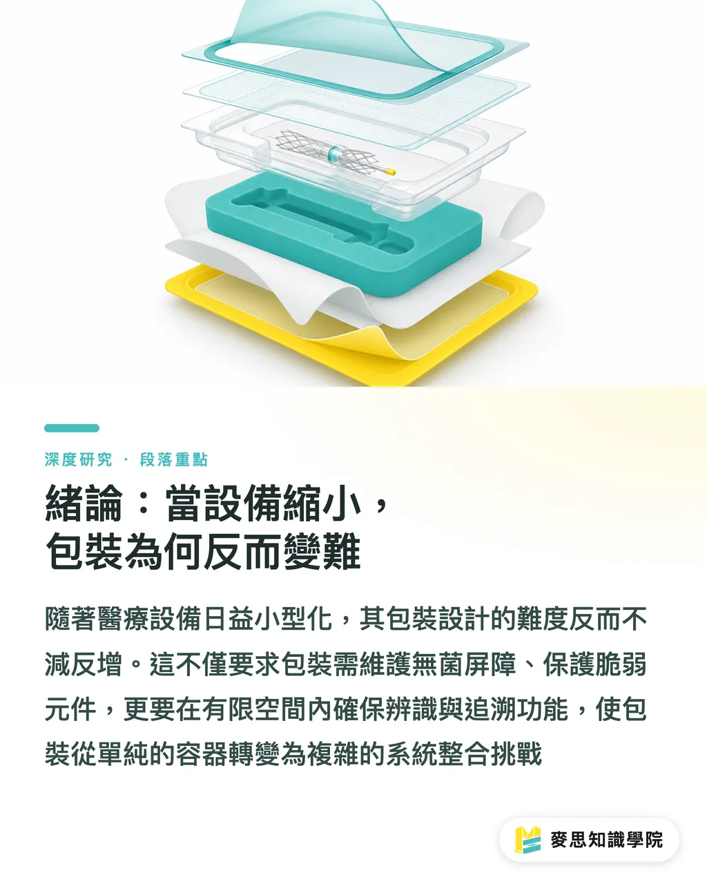 緒論：當設備縮小，包裝為何反而變難｜醫療設備小型化下的精密包裝挑戰與台灣印廠的小批量機會 段落重點