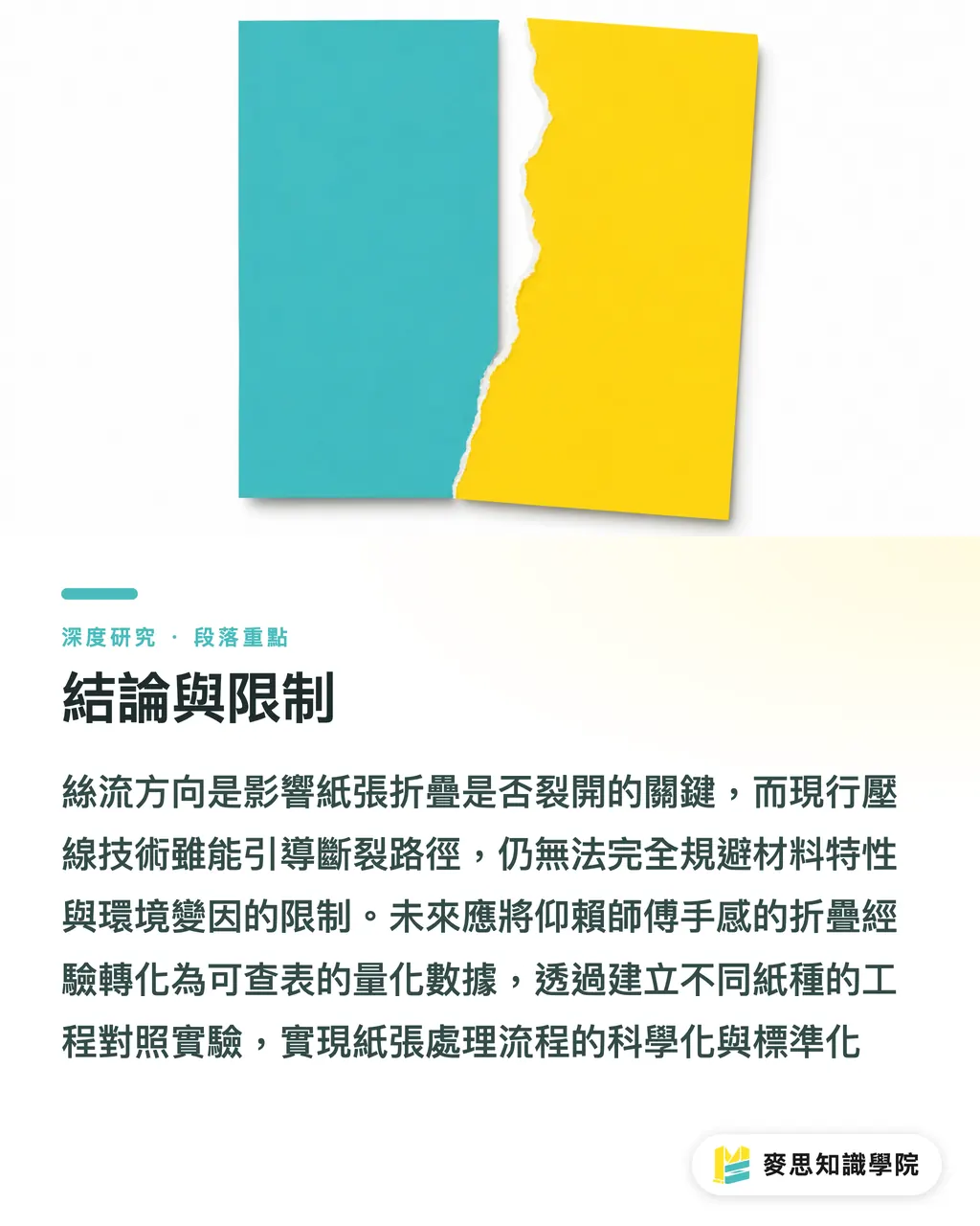 結論與限制｜紙張絲流方向與折頁裂痕：成因機制與壓線補救之研究綜述 段落重點