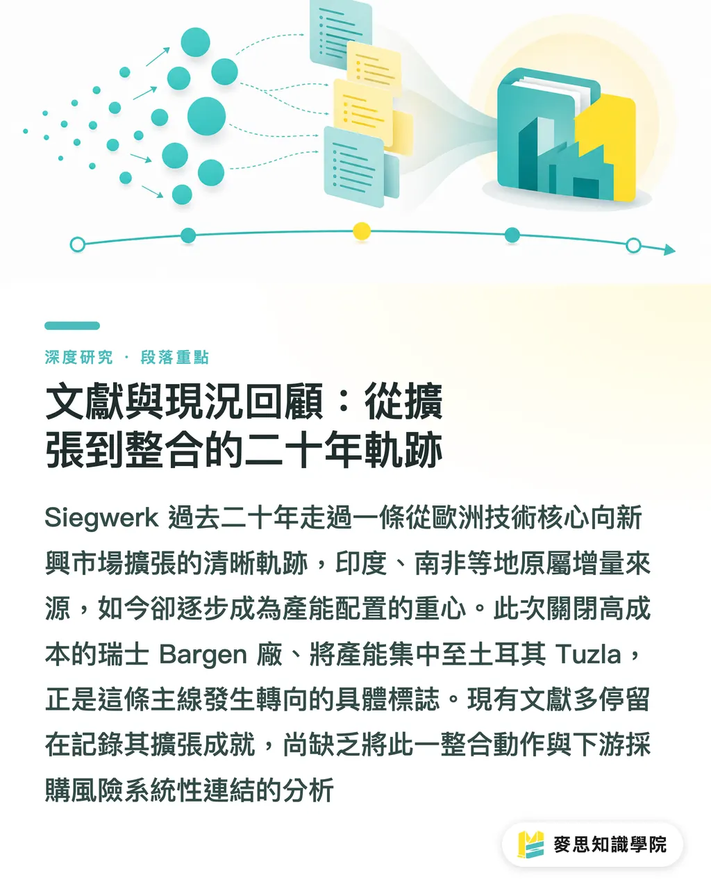 文獻與現況回顧：從擴張到整合的二十年軌跡｜Siegwerk 關廠瑞士：油墨供應鏈韌性與台廠備料風險的重估 段落重點
