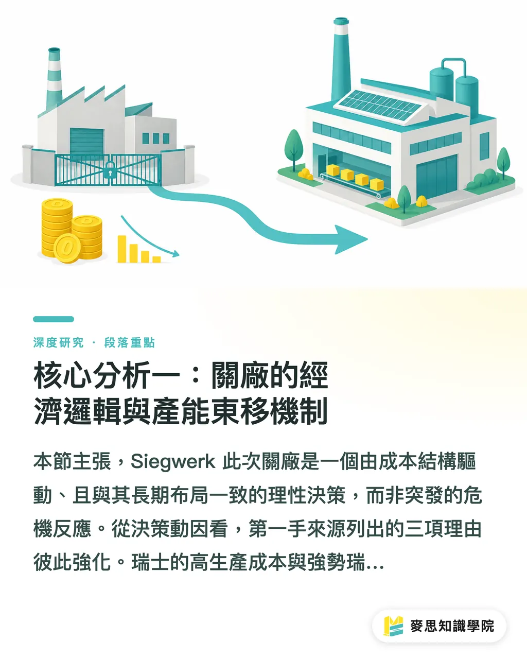 核心分析一:關廠的經濟邏輯與產能東移機制|Siegwerk 關廠瑞士:油墨供應鏈韌性與台廠備料風險的重估 段落重點