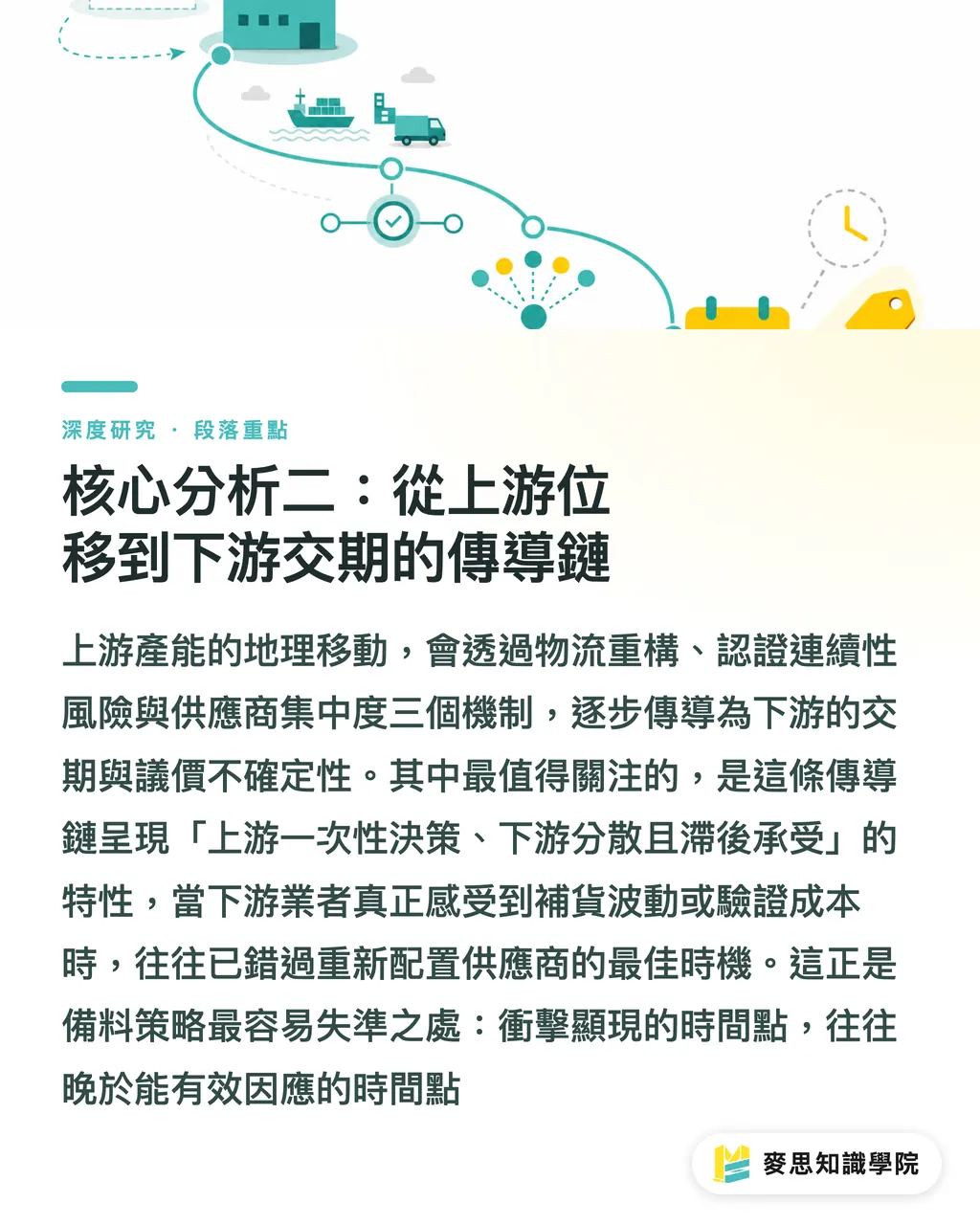 核心分析二：從上游位移到下游交期的傳導鏈｜Siegwerk 關廠瑞士：油墨供應鏈韌性與台廠備料風險的重估 段落重點