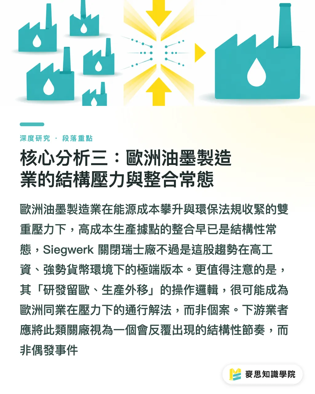 核心分析三:歐洲油墨製造業的結構壓力與整合常態|Siegwerk 關廠瑞士:油墨供應鏈韌性與台廠備料風險的重估 段落重點