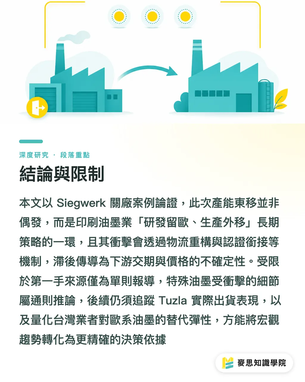 結論與限制｜Siegwerk 關廠瑞士：油墨供應鏈韌性與台廠備料風險的重估 段落重點