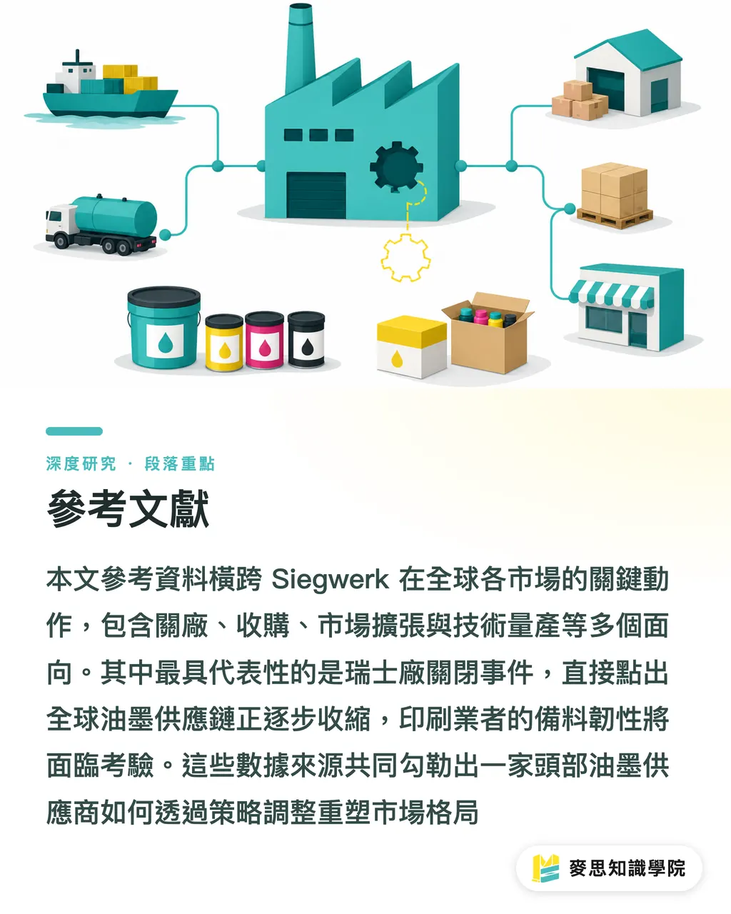 參考文獻|Siegwerk 關廠瑞士:油墨供應鏈韌性與台廠備料風險的重估 段落重點