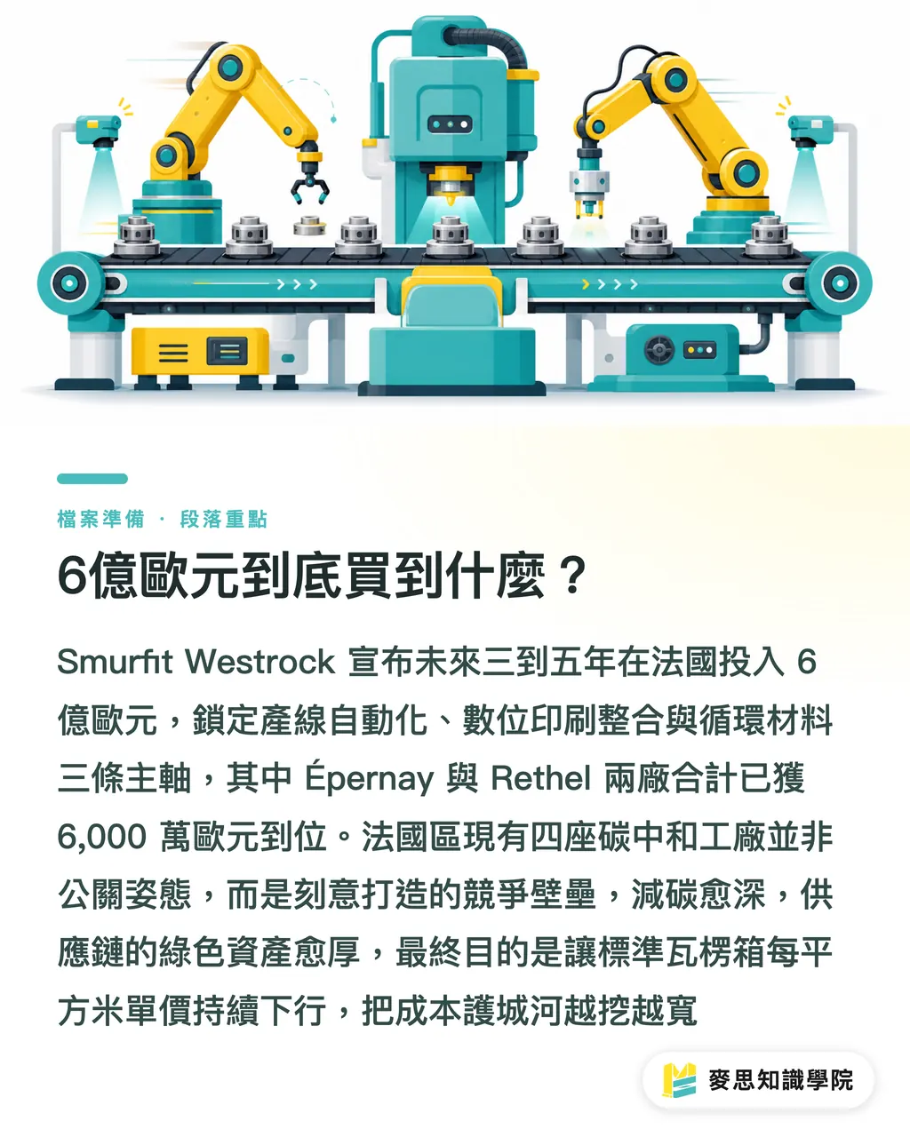 6億歐元到底買到什麼?|6億歐元砸法國廠,中小瓦楞廠的活路在哪 段落重點