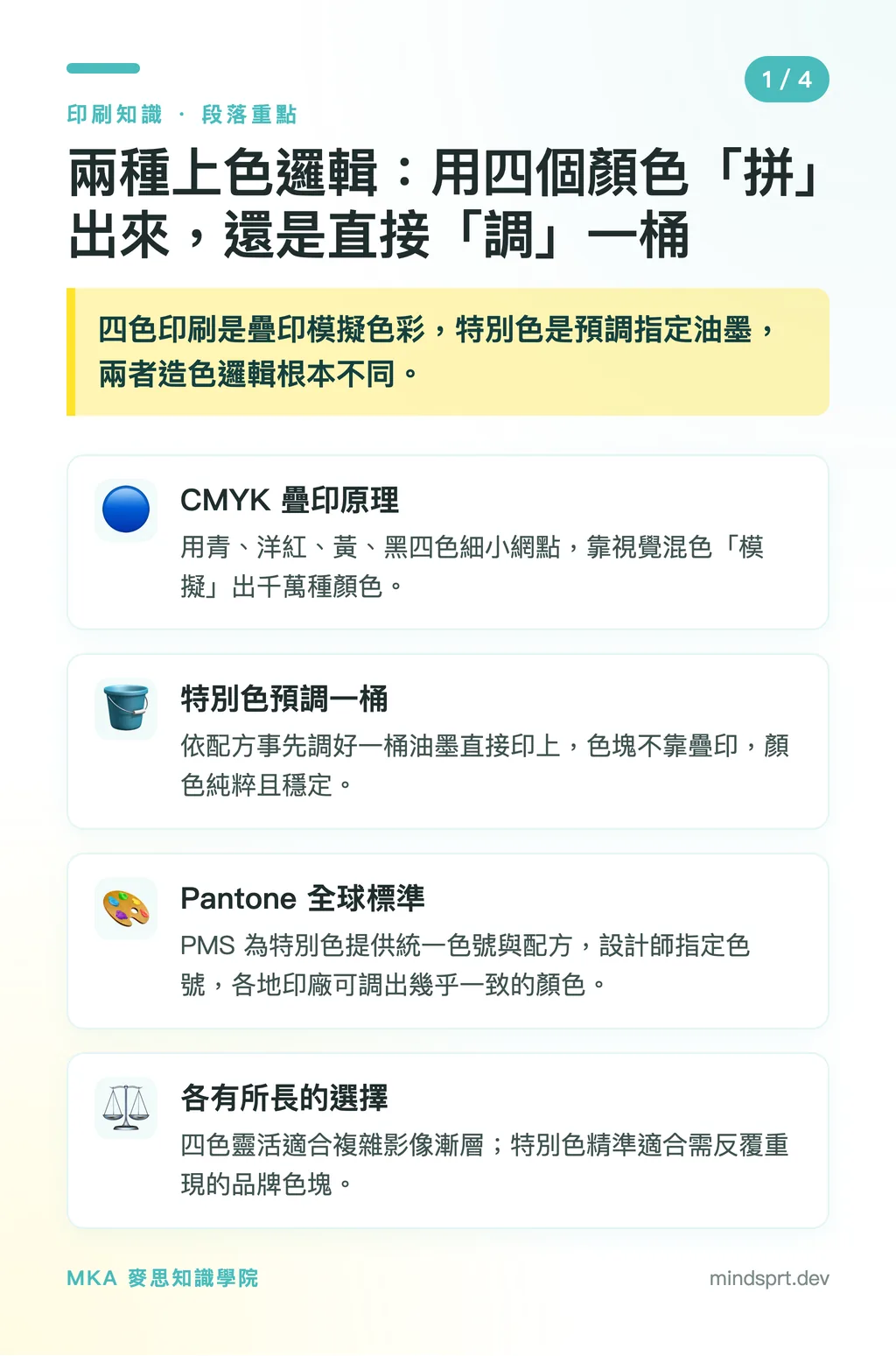 兩種上色邏輯:用四個顏色「拼」出來,還是直接「調」一桶|特別色還是四色印刷?品牌色一致性的成本決策