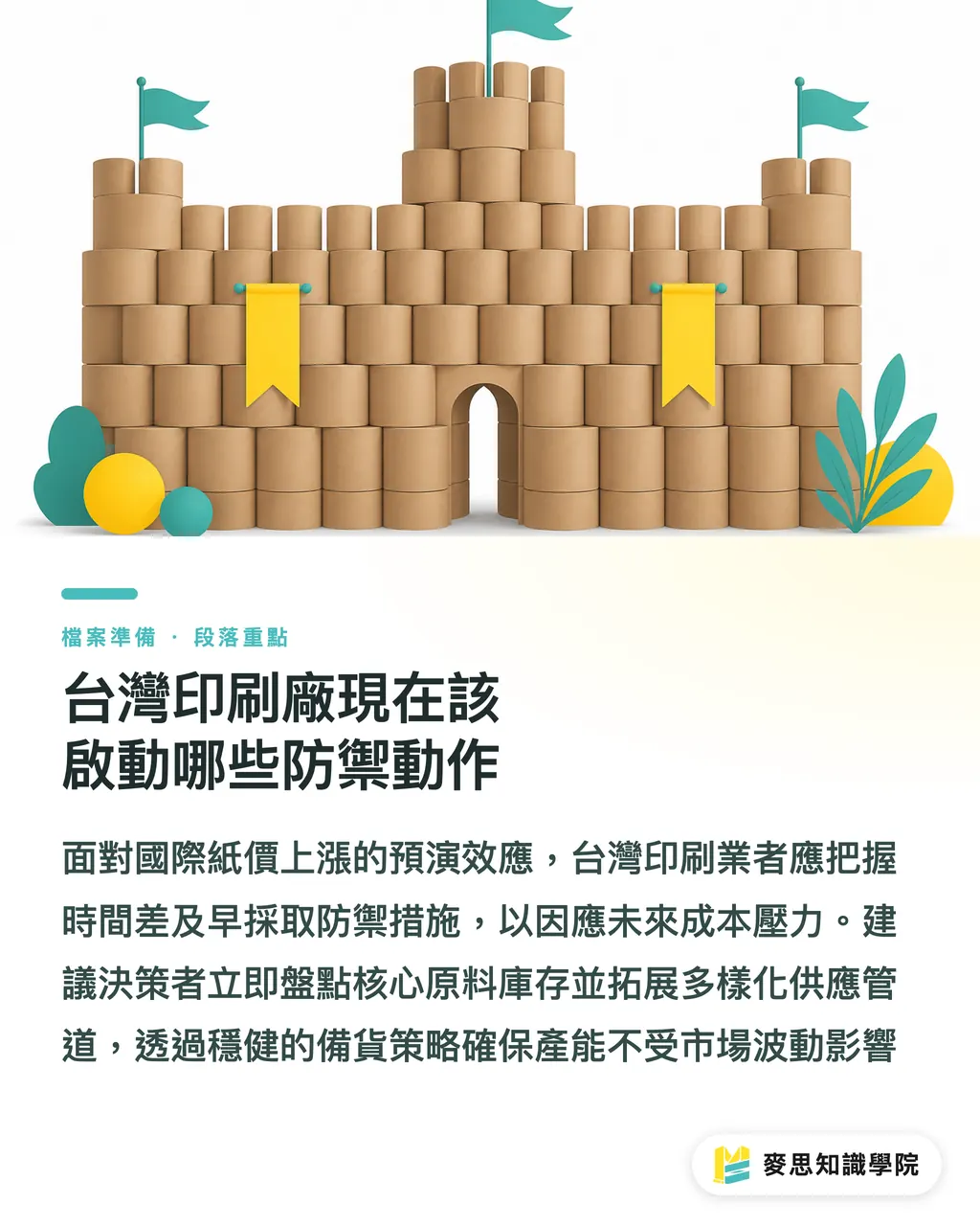 台灣印刷廠現在該啟動哪些防禦動作｜URB 紙板半年二度漲價：印刷廠與品牌如何守住毛利防線 段落重點