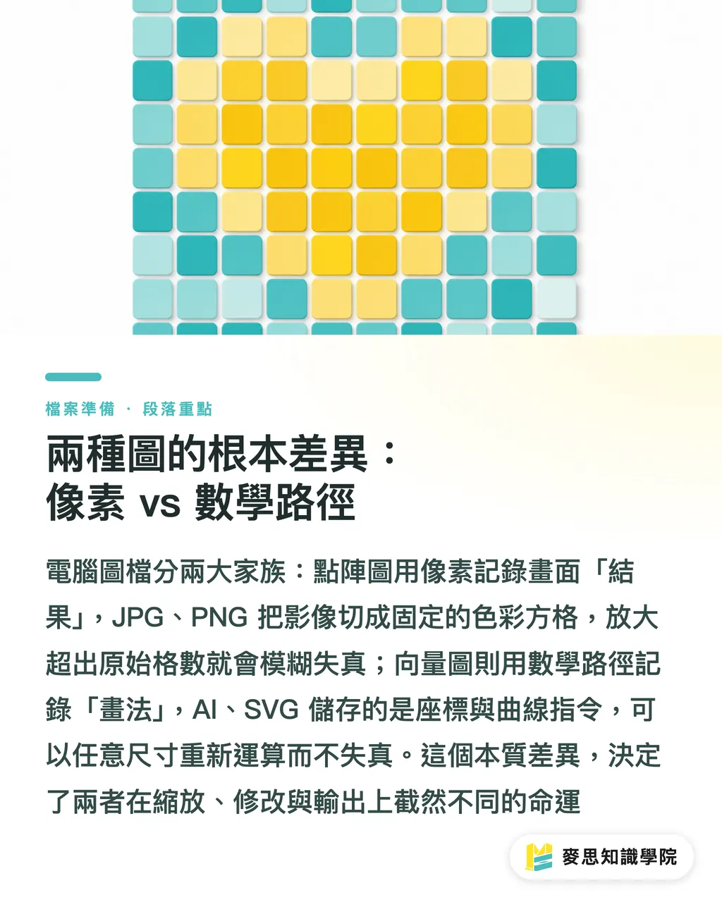 兩種圖的根本差異：像素 vs 數學路徑｜向量圖與點陣圖差在哪？LOGO 為什麼一定要向量檔 段落重點